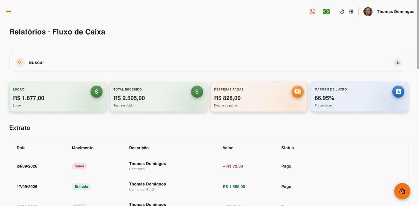 Relatórios · Fluxo de Caixa no MyZeit